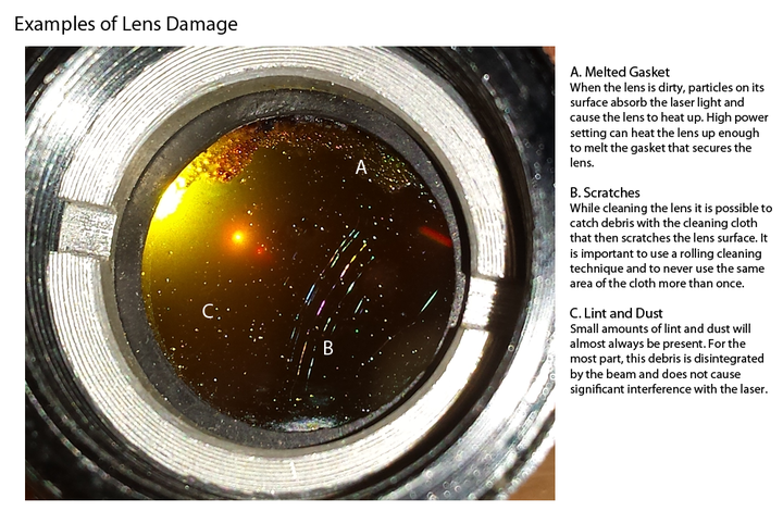 Lens Damage Examples