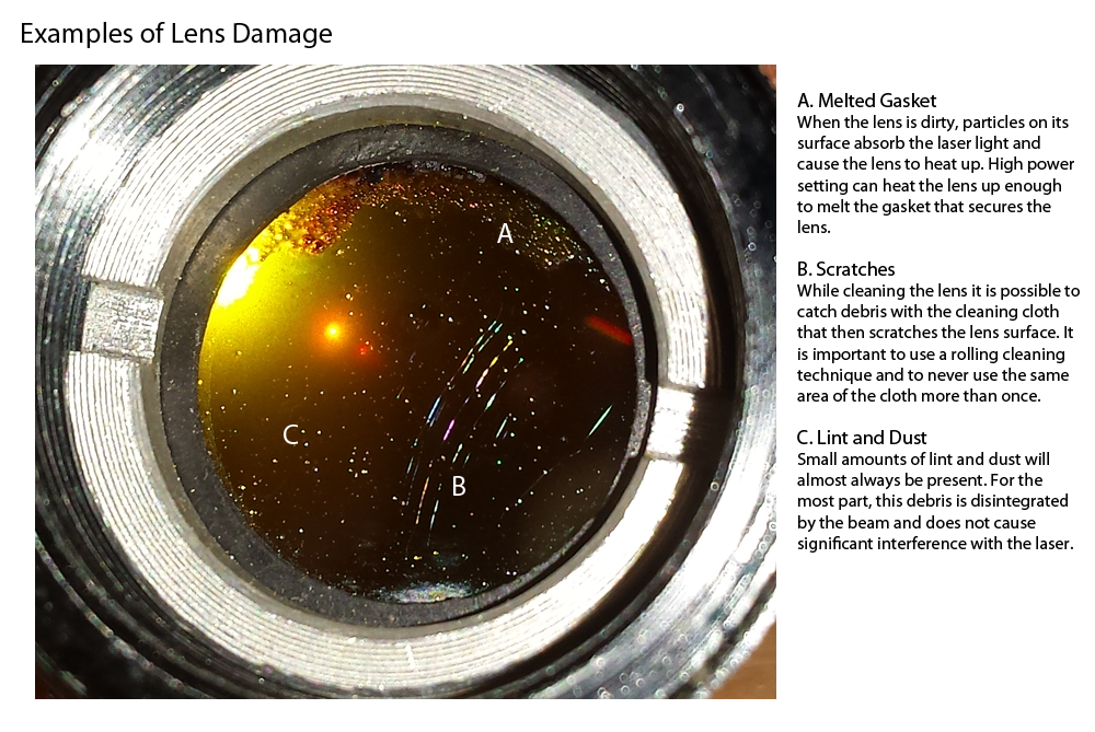 Lens Damage Examples